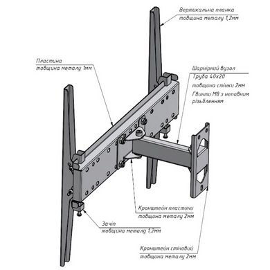 Кріплення для візуальних систем CHARMOUNT (TV04T-R2 White) [302292]