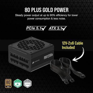Блок живлення Corsair RM1200e PCIE5 1200W (CP-9020258-EU) [618034]