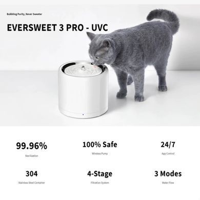 Поїлка PETKIT Eversweet 3 PRO (UVC) Smart Pet Drinking Fountain (P4108-UVC) [80172]