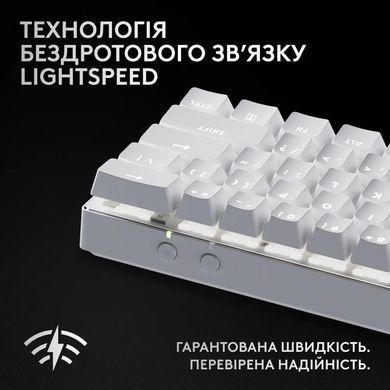 Клавiатура бездротова Logitech G PRO X 60 TKL GX Optical Tactile White (920-011930) [606020]