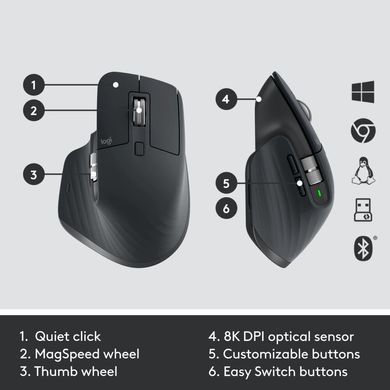 Клавіатура + миша MX KEYS COMBO ENG LOGITECH (920-010933) [500064]