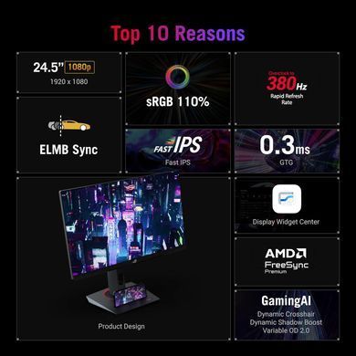 Монітор Asus 24.5" ROG Strix XG259QNS 2xHDMI, DP, 2xUSB, Audio, IPS, 380Hz, 0.3ms, sRGB 110%, AdaptiveSync, Pivot, HDR400 (90LM09M0-B01370) [100931]