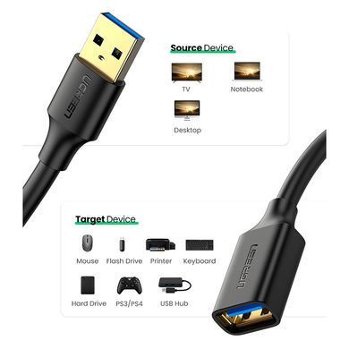 Кабель продовжувач USB 3.0 AM-AF, 3м, Connector gold-plated Чорний, US129 Ugreen (30127) [404056]