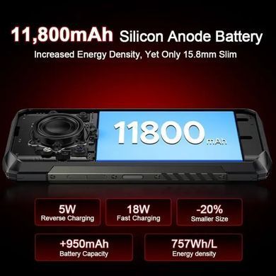 Смартфон (Doogee Blade20 Pro 6/256GB Silver) [613201]