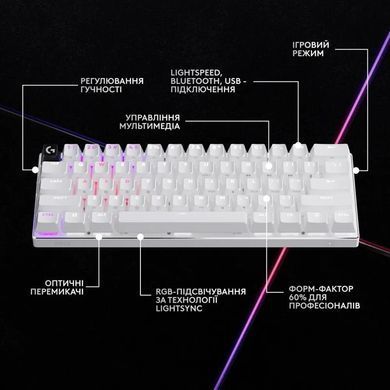 Клавiатура бездротова Logitech G PRO X 60 TKL GX Optical Tactile White (920-011930) [606020]