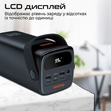 Універсальна мобільна батарея Techno 80000mAh PD 65W QC 3.0 Black (powerbank-80) [603513]