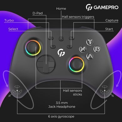 Геймпад GamePro із зарядною станцією Black (GPX13BDOC) [615522]