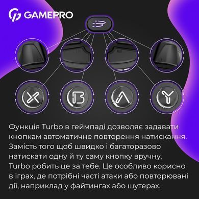 Геймпад GamePro із зарядною станцією Black (GPX13BDOC) [615522]