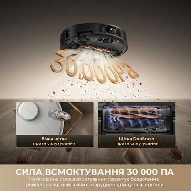 Робот-пилосос Dreame Bot Matrix 10 Pro White (RLM61HE-Wh) [621270]