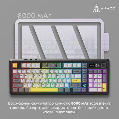 Клавіатура бездротова Ajazz AK980 Clear Sky Switch Black (AK980-CS-BGY) [613236]