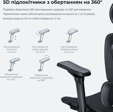 Крісло для геймерів Anda Seat X-Air Pro Size XL Mesh Gray Twilight (AD-WY-01-GGSP-G01) [618551]