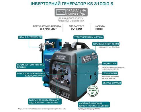 Генератор газобензиновий інверторний Konner&Sohnen (KS 3100iG S) [615202]