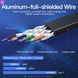 Патч-корд Vention CAT7 SSTP Ethernet, 1 m, Black (ICABF) [610152], фото 5
