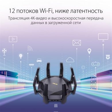 Бездротовий маршрутизатор Asus (90IG04J1-BM3010) (RT-AX89X) [609485]