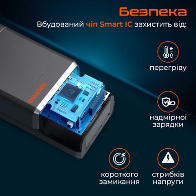 Універсальна мобільна батарея Techno 38000mAh PD 130W QC 3.0 Black (PDC130) [603514]
