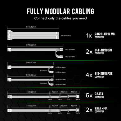 Блок живлення GAMEMAX GM-700 Modular (GM-700 Modular) [303213]