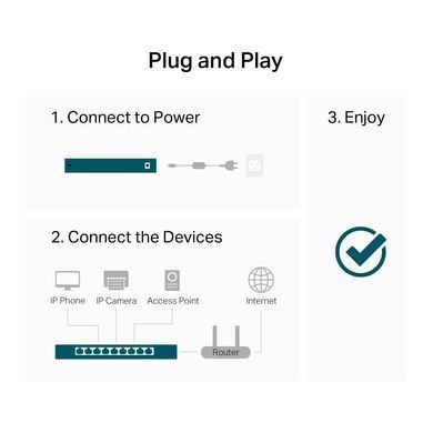Комутатор TP-LINK (LS1024G) [503777]