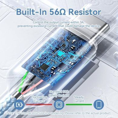 Кабель Vention USB - USB Type-C (M/M), 60W, 3A, 2 м, White (CTNWH) [604418]