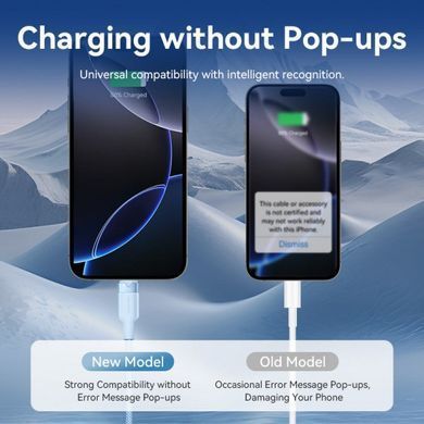 Кабель Vention USB - USB Type-C (M/M), 60W, 3A, 2 м, White (CTNWH) [604418]