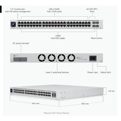 Комутатор Ubiquiti UniFi Switch Enterprise 48 PoE (USW-ENTERPRISE-48-POE) [611954]