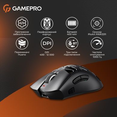 Миша бездротова GamePro Genesis Spider (GM870B) [619315]