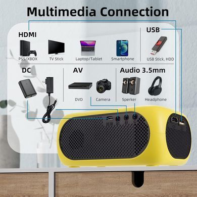 Проектор Apsoon Mini HD (Z000000841276) [613011]