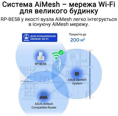 Розширювач покриття WiFi ASUS RP-BE58 AX3000 1xGE LAN, MESH (90IG09J0-MO0C00) [105254]