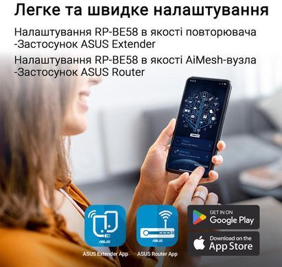 Розширювач покриття WiFi ASUS RP-BE58 AX3000 1xGE LAN, MESH (90IG09J0-MO0C00) [105254]