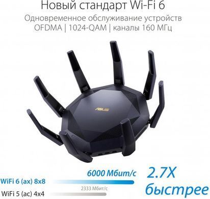 Бездротовий маршрутизатор Asus (90IG04J1-BM3010) (RT-AX89X) [609485]