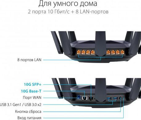 Бездротовий маршрутизатор Asus (90IG04J1-BM3010) (RT-AX89X) [609485]