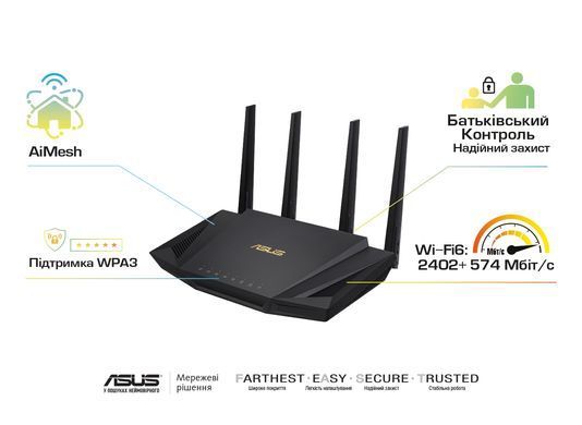 Маршрутизатор ASUS RT-AX58U v2 AX3000, 4xGE LAN, 1xGE WAN, 1xUSB3.1, MESH (90IG06Q0-MO3B00) [14342]