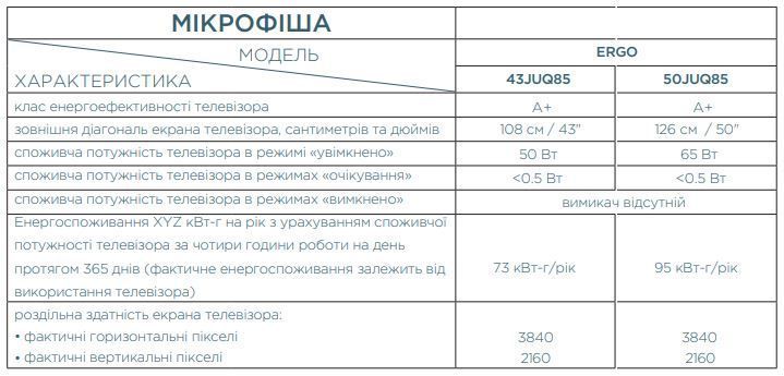 Телевізор ERGO QLED+ (50JUQ85) [200433]