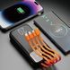 УМБ Dudao 20000mAh K6Pro+ 10W USB-A,USB-C In/Out,with USB-C/Lightning/MicroUSB/USB-A cables Black (6977196682393) [404933], фото 3