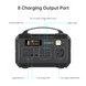 Портативна зарядна станція CHOETECH 300W Powerstation (BS002-V2) [300918], фото 3