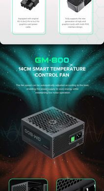 Блок живлення GAMEMAX GM-800 Modular (GM-800 Modular) [303214]