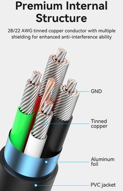 Кабель USB 2.0 AM-Type-C M, 1.5 м, 60W PVC чорний Vention (CTHBG) [404568]