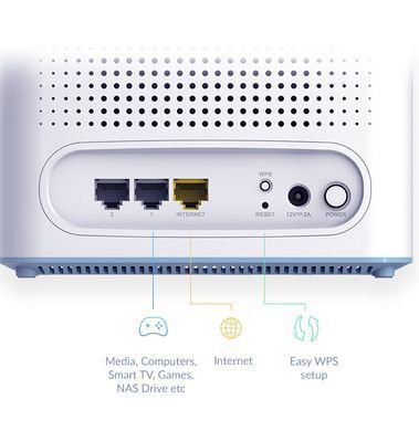 WiFi-система D-Link EAGLE PRO AI AX1500 Mesh WiFi (3шт) (M32-3) [104561]