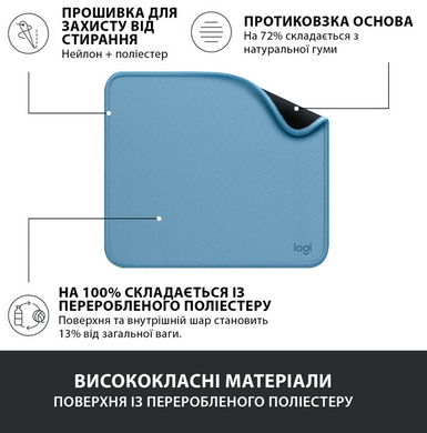 Килимок для мишi Logitech Studio Series Blue (956-000051) [200862]