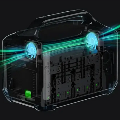 Портативна зарядна станція UGREEN (GS1200/15054) [300920]