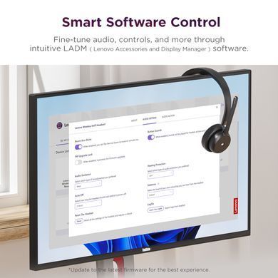 Навушники LENOVO Wireless VoIP Headset (4XD1M80020) [306438]