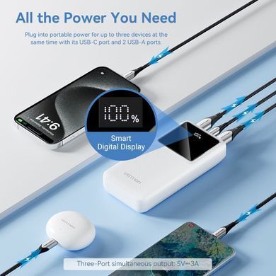 УМБ Vention 20000mAh 22.5W 3A,PD,QC 3.0, Micro-USB,USB-C,2xUSB-A, LED Display Black (FHLB0) [402232]