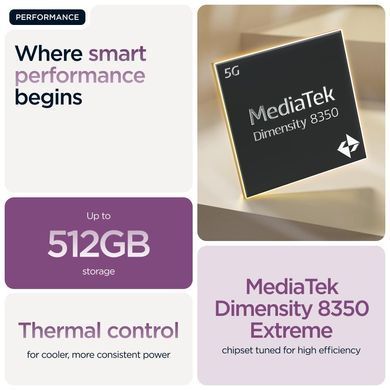 Мобільний телефон MOTO EDGE 60 PRO 8/256 Sparkling Grape  MOTOROLA (PB7X0089RS) [503359]