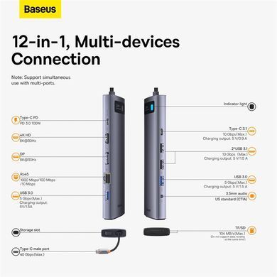 USB-хаб Baseus Metal Gleam Series 12-in-1 Multifunctional Type-C HUB Docking Station Gray (WKWG020213) [802766]