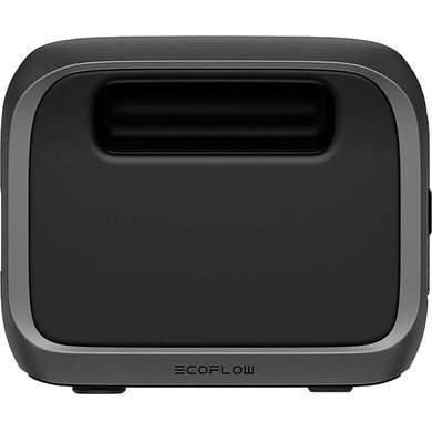 Зарядна станція EcoFlow River 3, 245Wh, 300W, LiFePO4 (EFRIVER3-EU-CBOX)_EU (EFRIVER3-EU-CBOX_EU) [610632]
