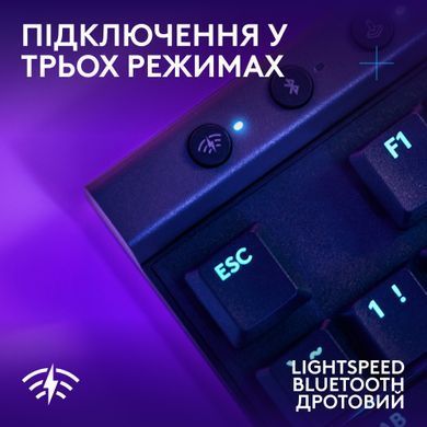 Клавiатура бездротова Logitech G515 Lightspeed TKL Wireless Black (920-014075) [619179]