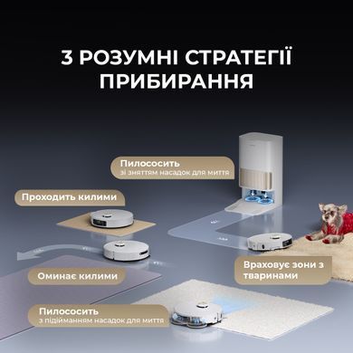 Робот-пилосос Dreame Bot L40s Pro Ultra White (RLL74CE-Wh) [612962]