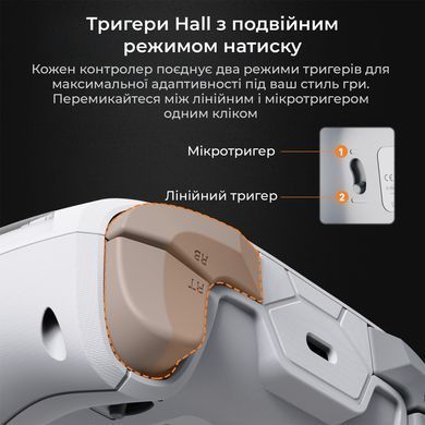 Геймпад Ajazz GP100S RGB White (GP100S-W) [617811]