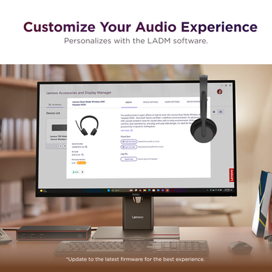 Навушники LENOVO Wireless ANC Headset 6550 (4XD1S19777) [306443]