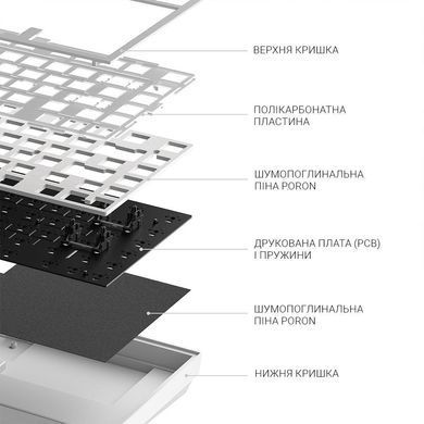 Клавіатура Dark Project ALU81 Terra Nova White (DPKB_NOVA_81_ANSI_WHITE_UA) [616561]