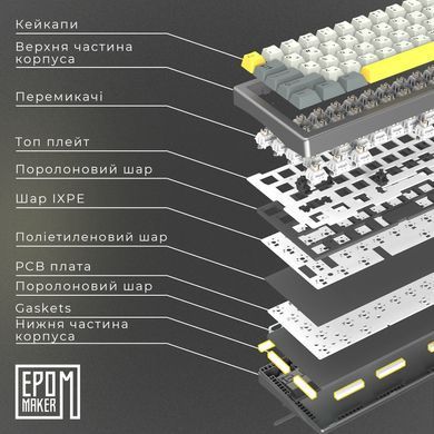 Клавіатура бездротова Epomaker EK68 65% Budgerigar V2 Switch Hot-Swap (2.4G/BT/USB) RGB UA Black (EK68-B-BV2) [612993]